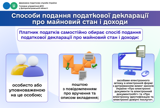 Інформація щодо податкового законодавства. Головне управління ДПС у Дніпропетровській області
