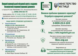 Шановні підприємці та мешканці району!