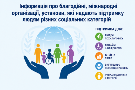 Інформація про організації, що надають соціальну підтримку