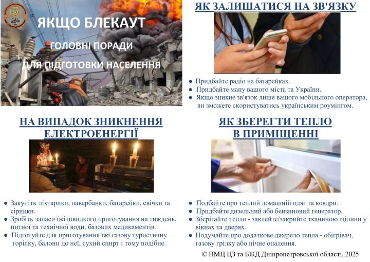Якщо блекаут: головні поради для населення