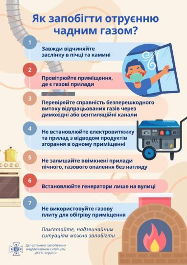 Як запобігти отруєнню чадним газом?