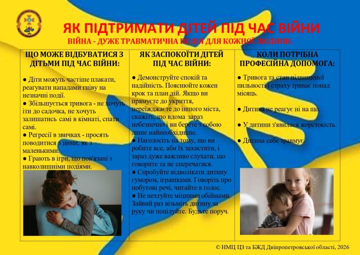 Підтримка дітей під час війни