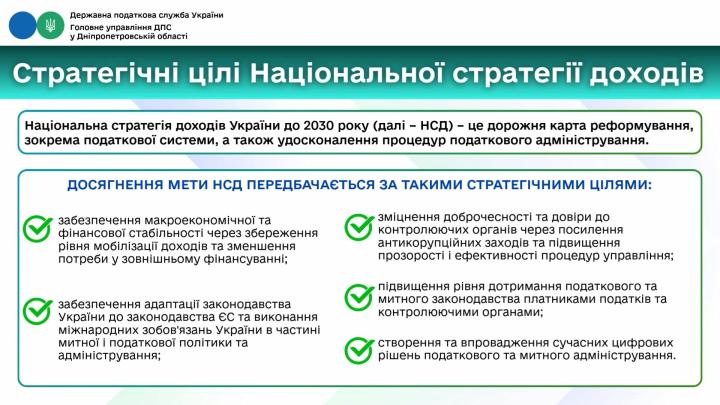 Інформація щодо податкового законодавства. Головне управління ДПС у Дніпропетровській області