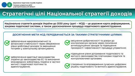 Інформація щодо податкового законодавства. Головне управління ДПС у Дніпропетровській області