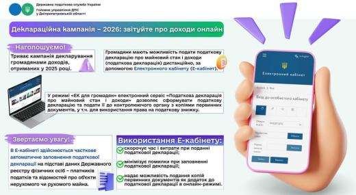 Інформація щодо податкового законодавства. Головне управління ДПС у Дніпропетровській області