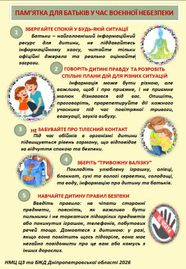 Пам`ятка для батьків у час воєнної небезпеки