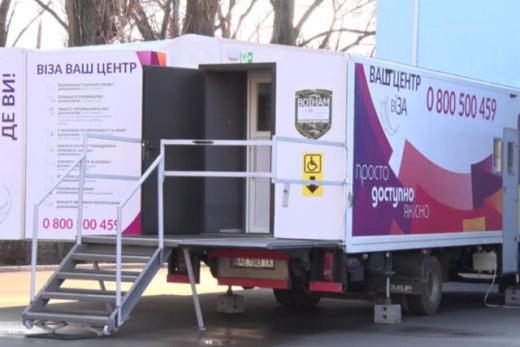 Виїзне обслуговування Мобільного офісу