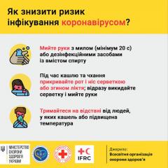 Як знизити ризик інфікування новим типом короновірусу