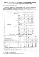 Інформація для споживачів ТОВ `Екоспецтранс`