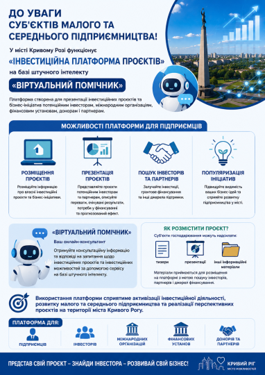 До уваги суб`єктів малого та середнього підприємництва!