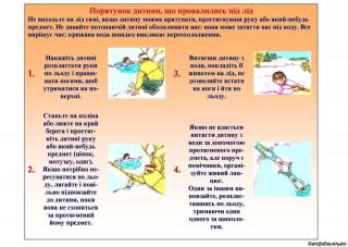 Порятунок дитини, що провалилась під лід