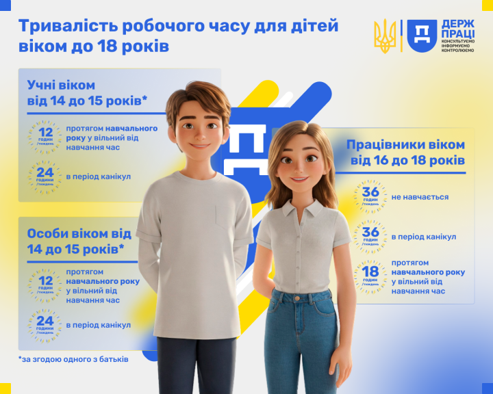 Держпраці інформує