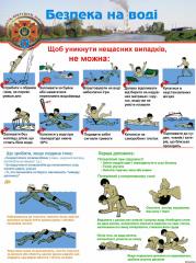 Безпека на воді