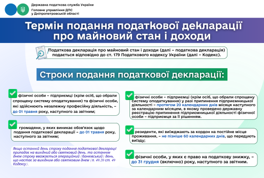 Інформація щодо податкового законодавства. Головне управління ДПС у Дніпропетровській області