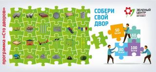 Програма розвитку прибудинкових територій `Сто дворів`