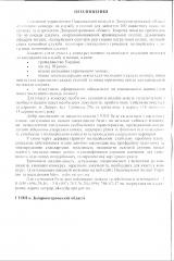Оголошення