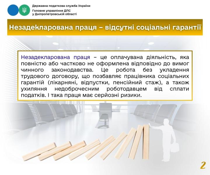 Інформація щодо податкового законодавства. Головне управління ДПС у Дніпропетровській області (Криворізький регіон)