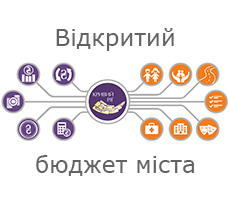 Проект «Відкритий бюджет»