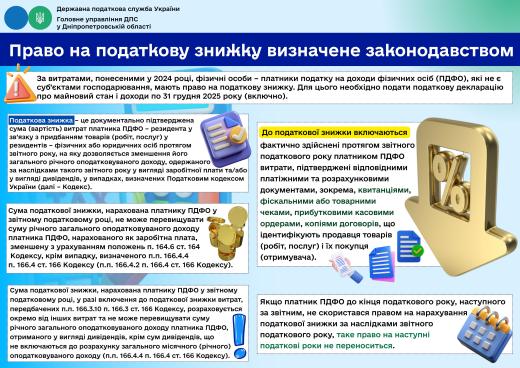 Головне управління ДПС у Дніпропетровській області (Криворізький регіон)