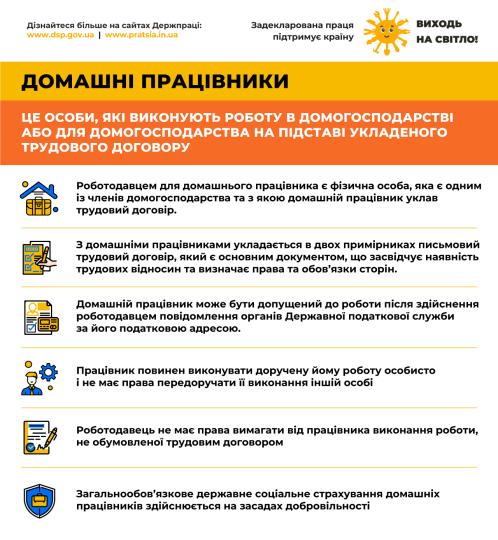 Інформаційна кампанія Держпраці «Виходь на світло!»