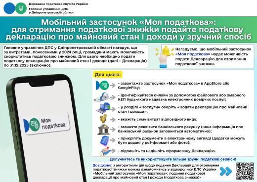 Інформація щодо податкового законодавства. Головне управління ДПС у Дніпропетровській області