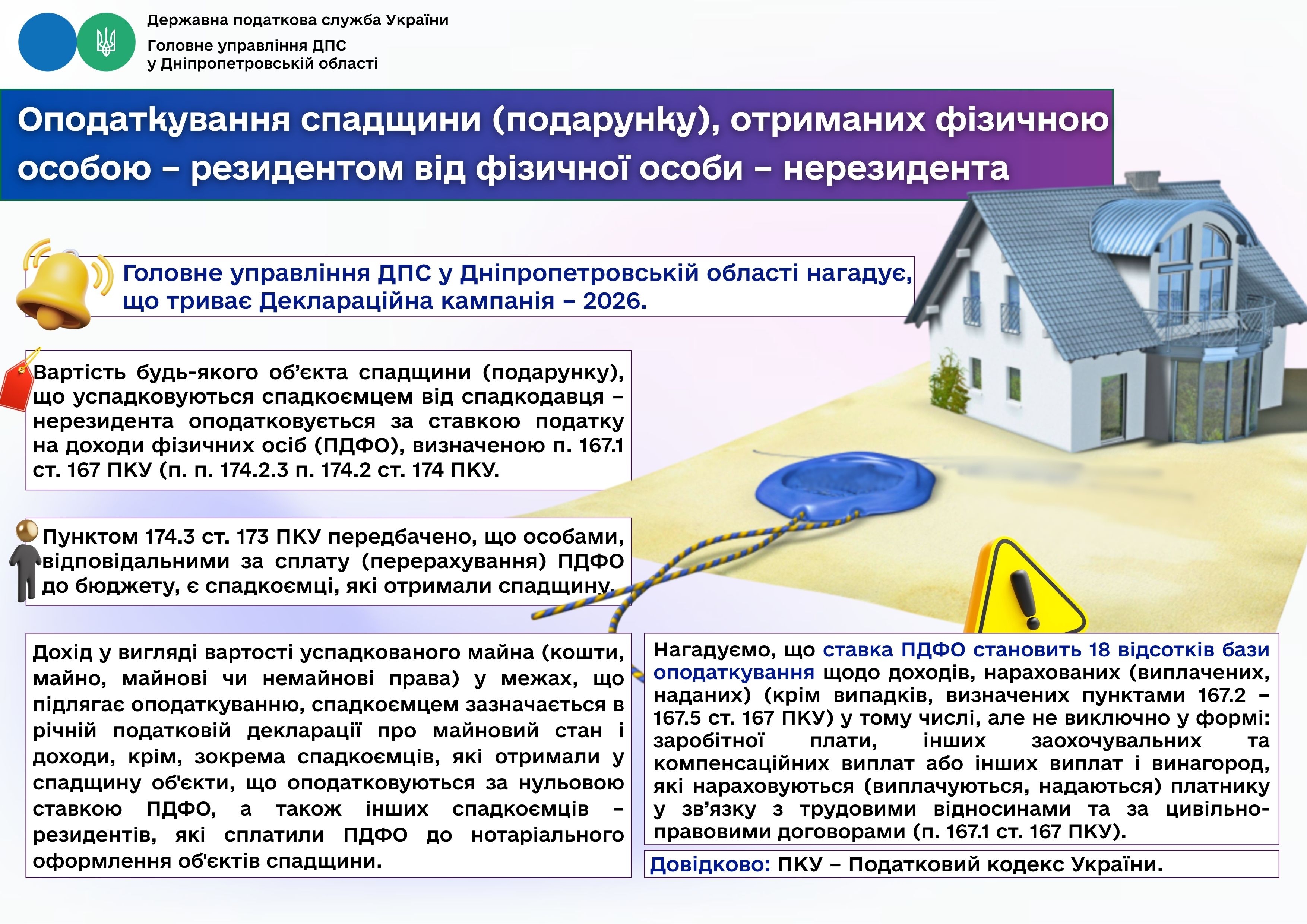 Інформація щодо податкового законодавства. Головне управління ДПС у Дніпропетровській області