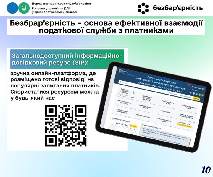 Інформація щодо податкового законодавства. Головне управління ДПС у Дніпропетровській області (Криворізький регіон)