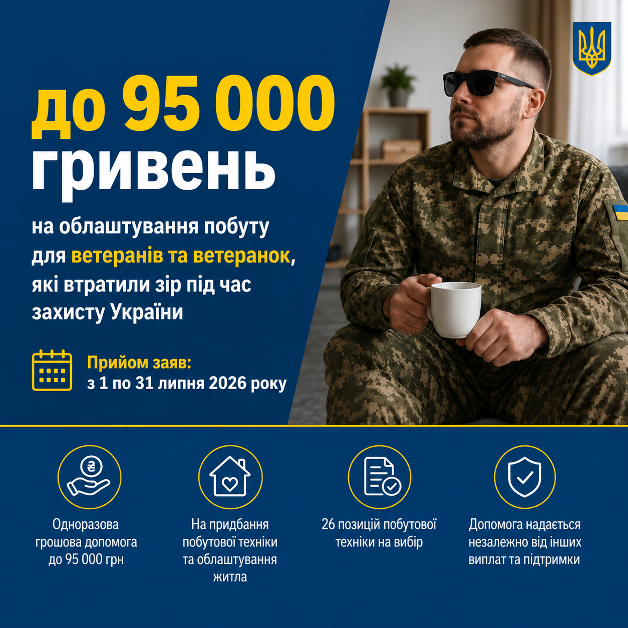 Продовжується програма грошової допомоги для ветеранів та ветеранок із порушеннями зору на придбання адаптивної побутової техніки