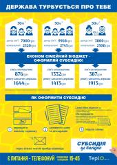 Держава турбується про тебе