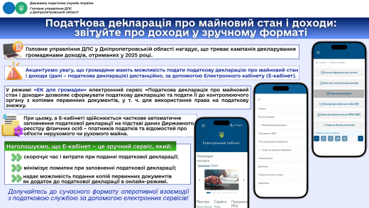 Інформація щодо податкового законодавства. Головне управління ДПС у Дніпропетровській області